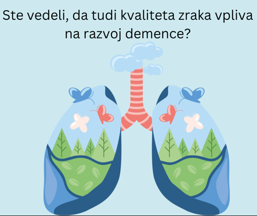 Kvaliteta zraka vpliva na zdravje možganov in razvoj demence